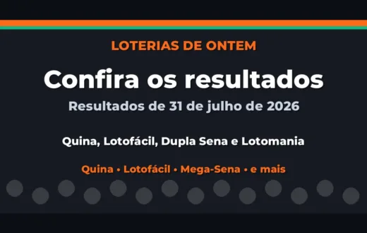 Confira o Resultado da Quina, Lotofácil de ontem e outras loterias