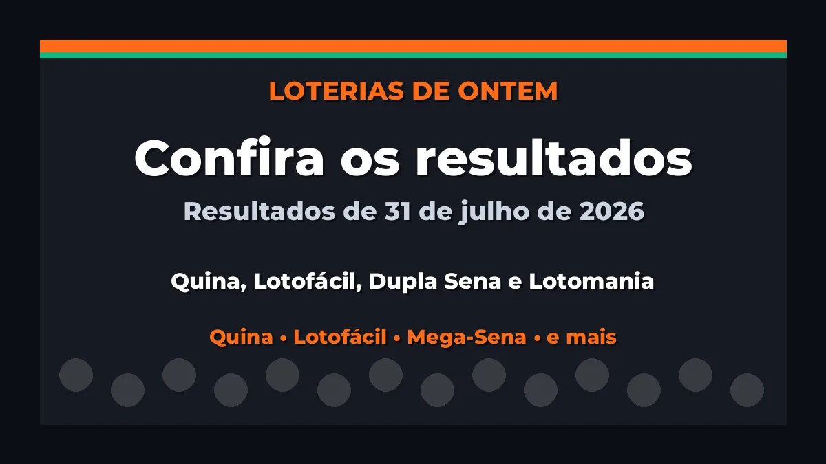 Confira o Resultado da Quina, Lotofácil de ontem e outras loterias