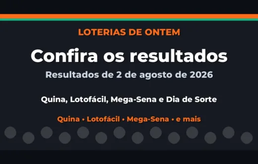 Confira o Resultado da Quina, Lotofácil de ontem e outras loterias