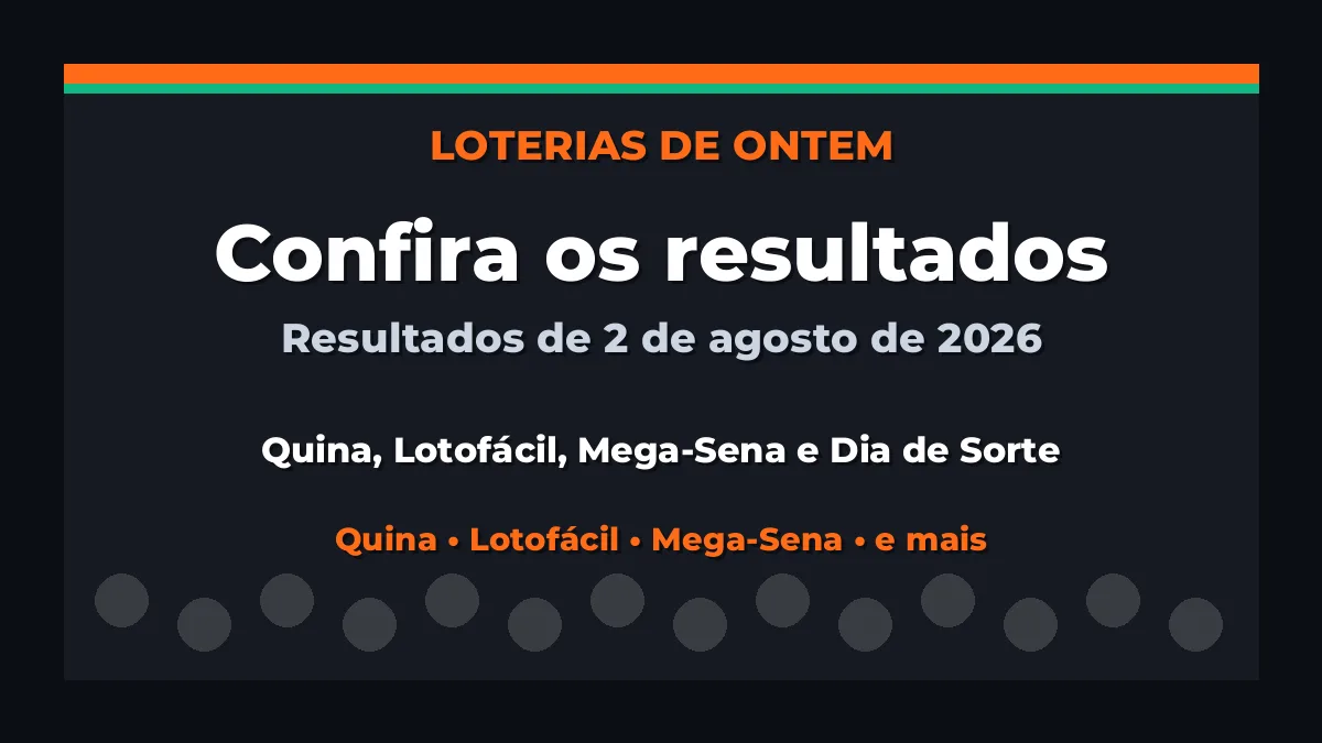 Confira o Resultado da Quina, Lotofácil de ontem e outras loterias