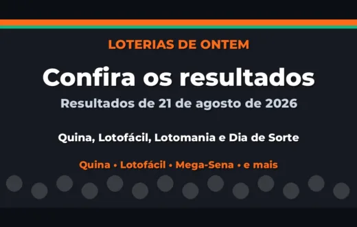 Confira o Resultado da Quina, Lotofácil de ontem e outras loterias