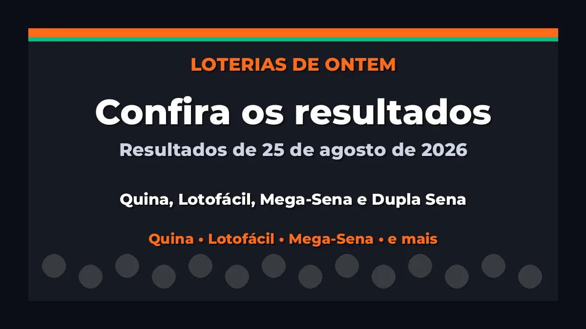 Confira o Resultado da Quina, Mega-Sena de ontem e outras loterias