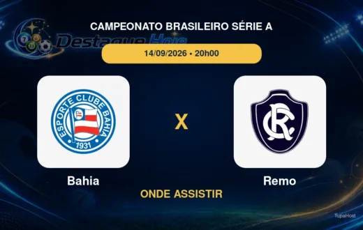 Bahia x Remo onde assistir