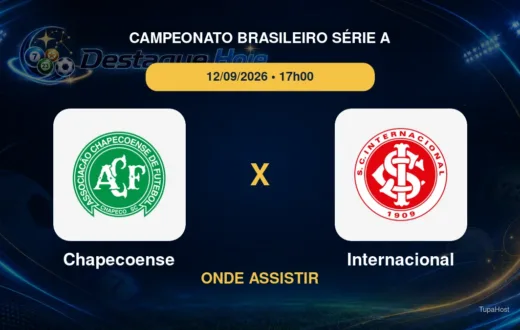 Chapecoense x Internacional onde assistir