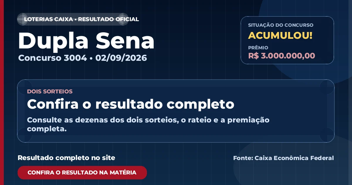 Resultado da Dupla Sena de hoje, concurso 3004