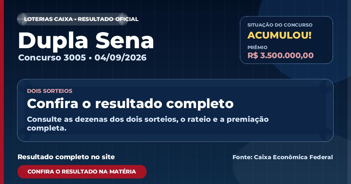 Resultado da Dupla Sena de hoje, concurso 3005