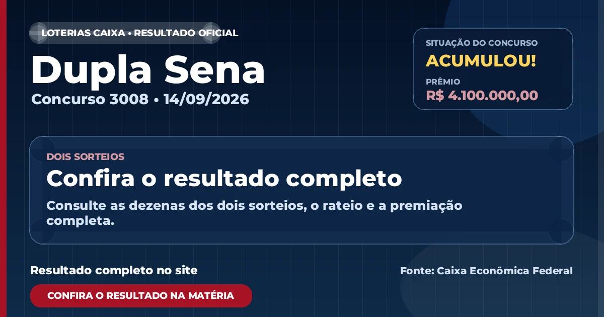 Resultado da Dupla Sena de hoje, concurso 3008