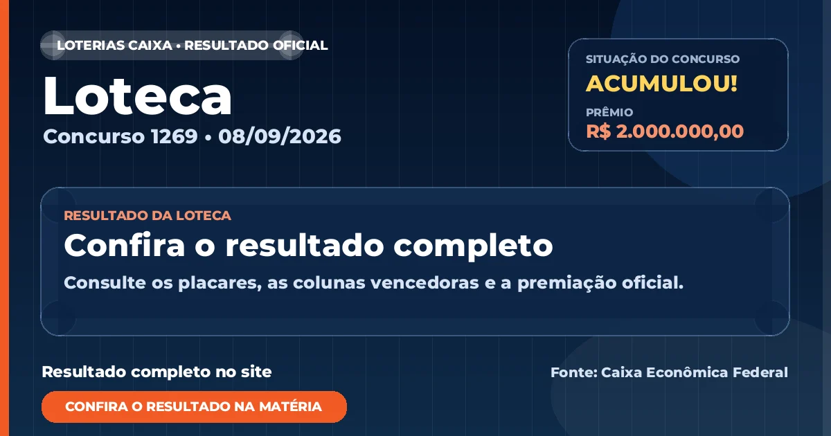 Resultado da Loteca de hoje, concurso 1269