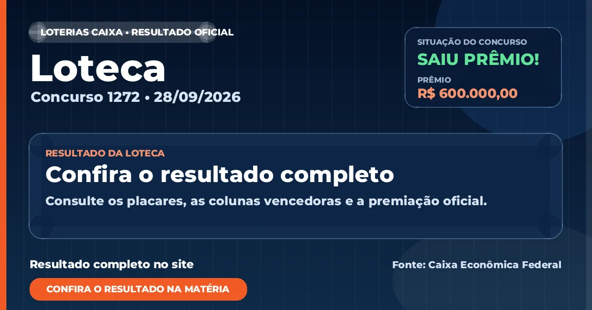 Resultado da Loteca de hoje, concurso 1272
