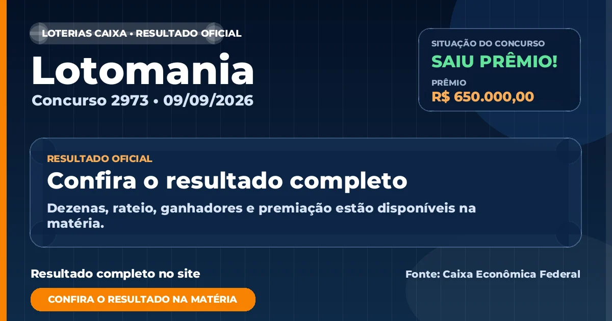 Resultado da Lotomania de hoje, concurso 2973