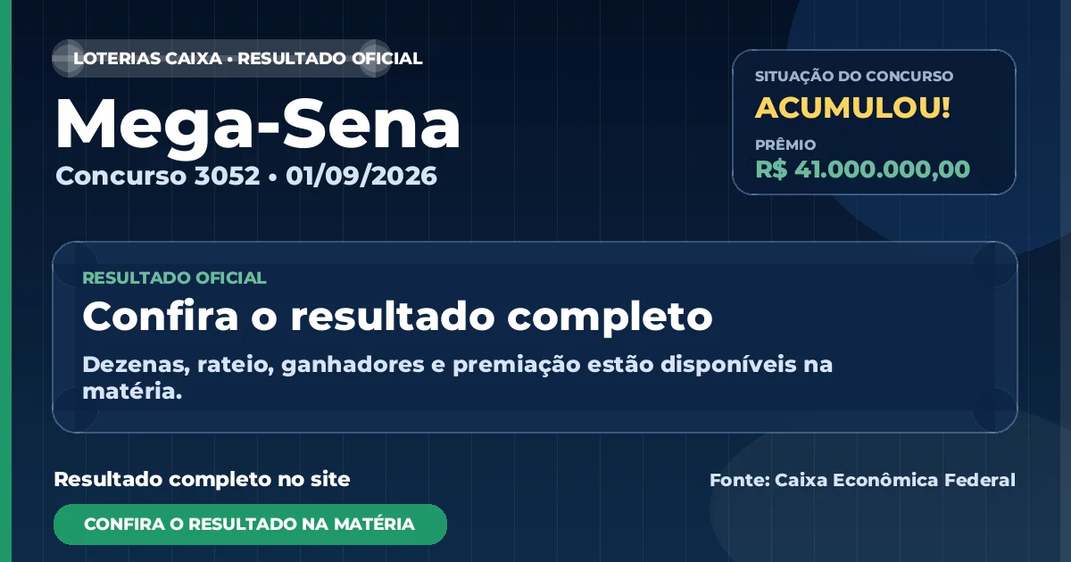 Resultado da Mega-Sena de hoje, concurso 3052