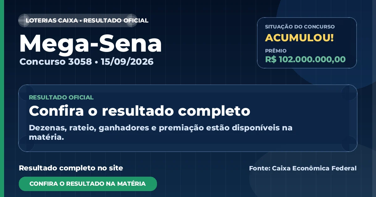 Resultado da Mega-Sena de hoje, concurso 3058