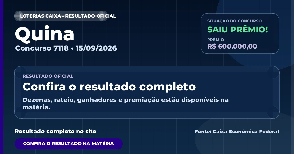 Resultado da Quina de hoje, concurso 7118