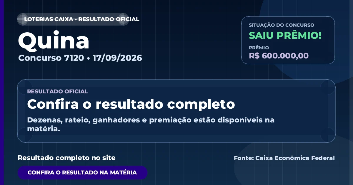 Resultado da Quina de hoje, concurso 7120