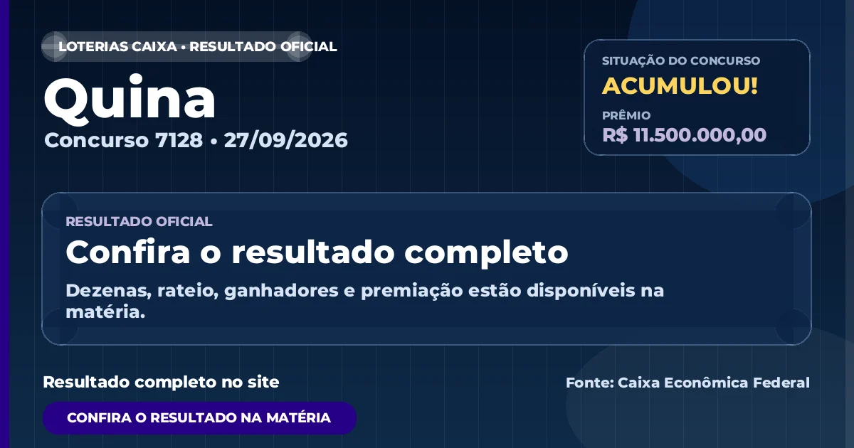 Resultado da Quina de hoje, concurso 7128