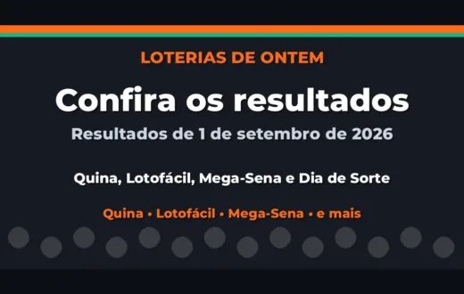 Confira o Resultado da Quina, Lotofácil de ontem e outras loterias