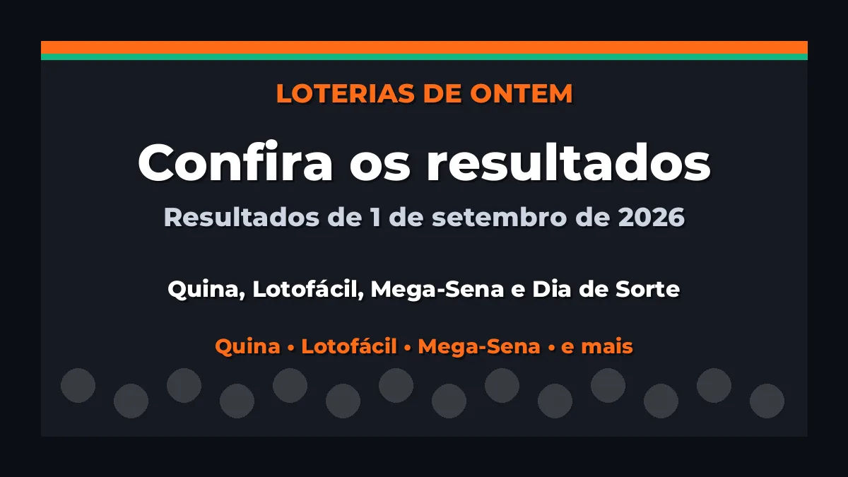Confira o Resultado da Quina, Lotofácil de ontem e outras loterias