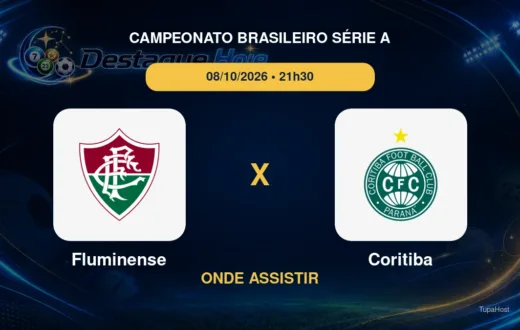 Fluminense x Coritiba onde assistir