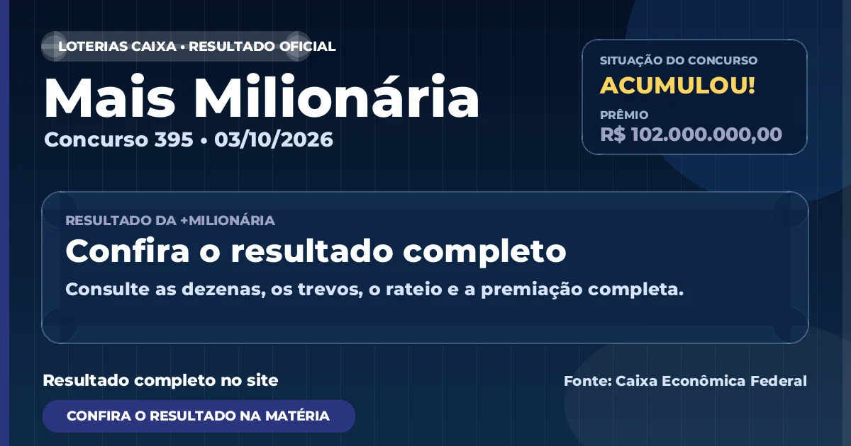 Resultado da Mais Milionária de hoje, concurso 395