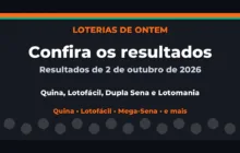 Confira o Resultado da Quina, Lotofácil de ontem e outras loterias